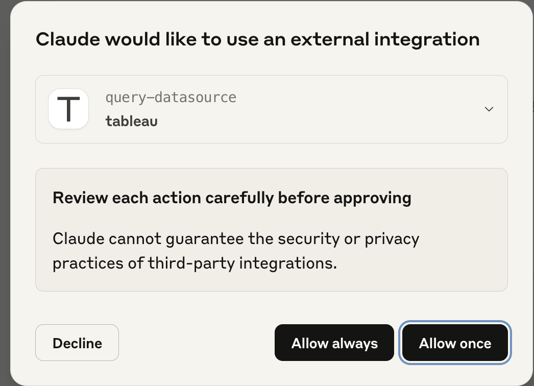Asking permission to run integration